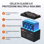 LiTime 12V 100Ah – Batteria LiFePO4 per accumulo solare – immagine 2