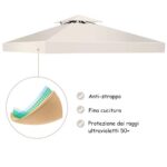 Costway Tessuto copertura superiore per gazebo Telo tetto ricambio per gazebo 3x3M Beige - immagine 8
