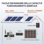 LiTime 12V 100Ah – Batteria LiFePO4 per accumulo solare – immagine 5