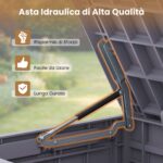 Costway Cassapanca contenitore con coperchio e foro della serratura, Contenitore da esterno in pp resistente alle intemperie Grigio chiaro - immagine 12