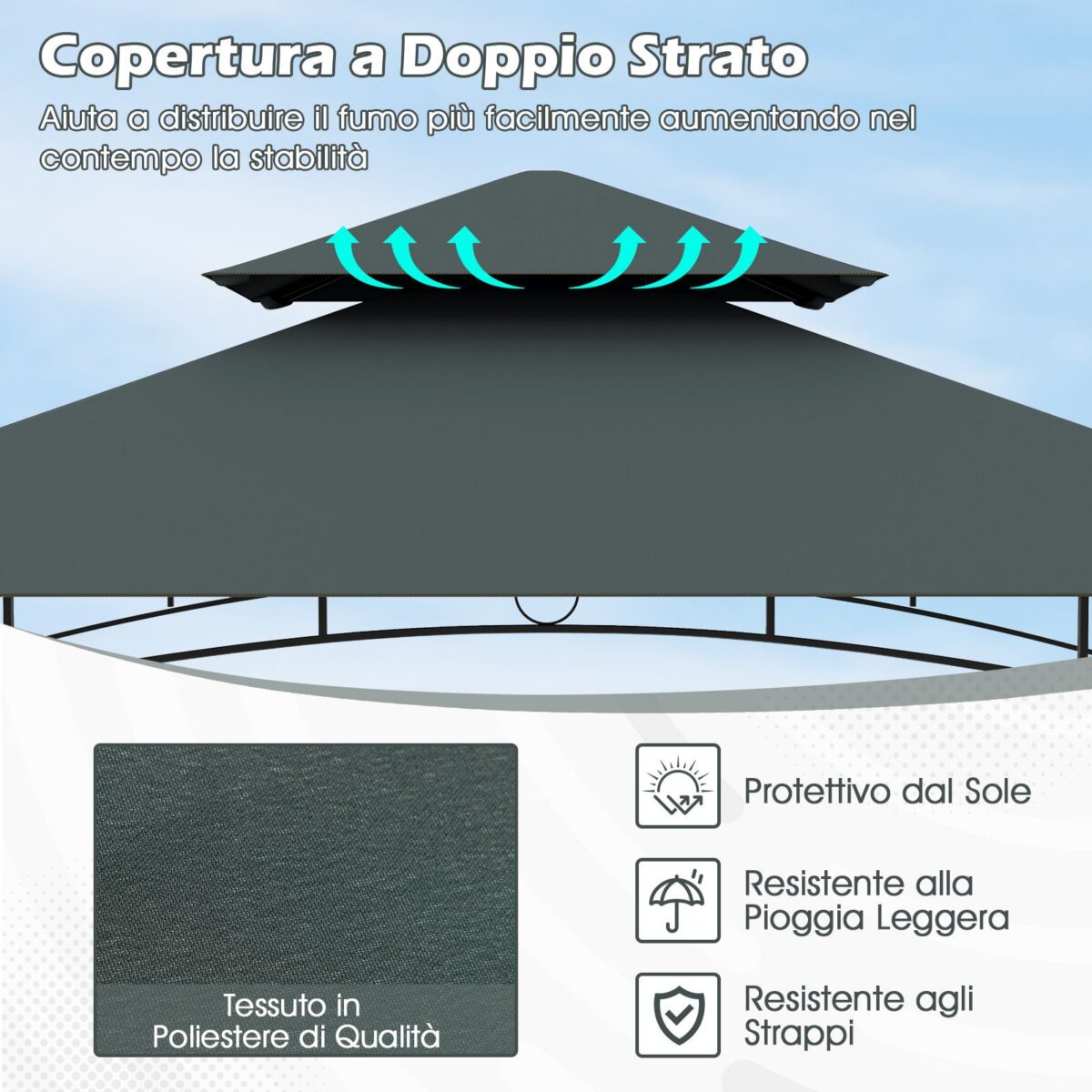 Costway Gazebo barbecue copertura doppio strato con 2 ripiani 7 ganci, Tenda per picnic e barbecue per giardino piscina e terrazza Grigio - immagine 10