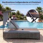 Costway Lettino prendisole per 2 persone con tettuccio schienali regolabili, Lettino prendisole con tavolino integrato per balcone terrazza e patio Grigio - immagine 11