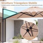 Costway Ombrellone da giardino con rotazione a 360° palo e costole in metallo base parte superiore ventilata, Ombrellone 3 x 3 m Beige - immagine 8