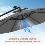 Costway Ombrellone pendente da 350cm con 32 luci LED pannello solare batterie sacco di sabbia, Ombrellone da esterno Grigio - immagine 5