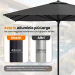 Costway Ombrellone quadrato 3x3 m con 8 stecche metalliche robuste asta smontabile, Ombrellone da esterno senza base tessuto poliestere Grigio - immagine 7
