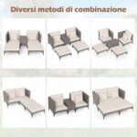 Costway Salotto da giardino esterno 5 pezzi con 2 poltrone 2 poggiapiedi e 1 tavolino, Set di mobili da giardino in rattan Bianco - immagine 8
