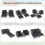 Costway Salotto da giardino esterno 5 pezzi con 2 poltrone 2 poggiapiedi e 1 tavolino, Set di mobili da giardino in rattan Grigio - immagine 8