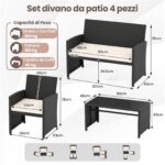 Costway Set da salotto per patio in rattan 4 pezzi con divanetto e poltrone, Mobili da esterno con tavolino vetro temperato per giardino e piscina Beige - immagine 6