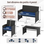 Costway Set da salotto per patio in rattan 4 pezzi con divanetto e poltrone, Mobili da esterno con tavolino vetro temperato per giardino e piscina Blu navy - immagine 6