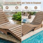 Costway Set di 2 lettino prendisole da giardino impermeabile design ergonomico a curva a S, Lettino sdraio per spiaggia e piscina Marrone - immagine 8