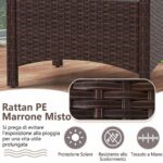 Costway Set di 2 poggiapiedi da giardino in PE rattan con cuscino rimovibile, Pouf da esterno ottomano multiuso Grigio - immagine 10