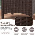 Costway Set di 2 poggiapiedi da giardino in PE rattan con cuscino rimovibile, Pouf da esterno ottomano multiuso Bianco - immagine 10