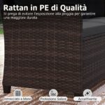 Costway Set salotto da esterno in rattan PE con divano a 3 posti divano a 2 posti, Set da giardino con 2 poltrone e 2 poggiapiedi Grigio - immagine 8