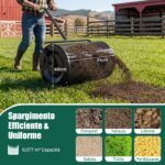 Costway Spargitore di compost con manico a t per semina e piantagione, Spargitore di letame e terreno per giardino Nero - immagine 5