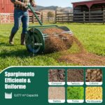 Costway Spargitore di compost con manico a t per semina e piantagione, Spargitore di letame e terreno per giardino Verde - immagine 4