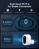AOV Air 5MP 3K – 4G LTE / Wi-Fi 2.4+5GHz — immagine ufficiale