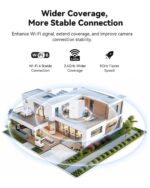 AOV Air 5MP 3K – 4G LTE / Wi-Fi 2.4+5GHz — immagine ufficiale