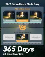 AOV PT 3K 5MP/ 4K 8MP 4G LTE e Wi-Fi 2.4/5GHz — immagine ufficiale