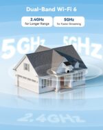 AOV Track Plus 6MP 8MP 2.4/5 GHz — immagine ufficiale