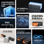 LiTime 12V 200Ah Plus – Batteria LiFePO4 con BMS 200A – immagine 3